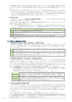 1平成_年分特定受贈森林経営計画対象山林に係る届出書の1ページ目